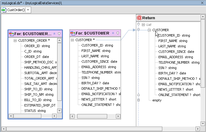 Return Type After An Induced Mapping of the Customer For Node