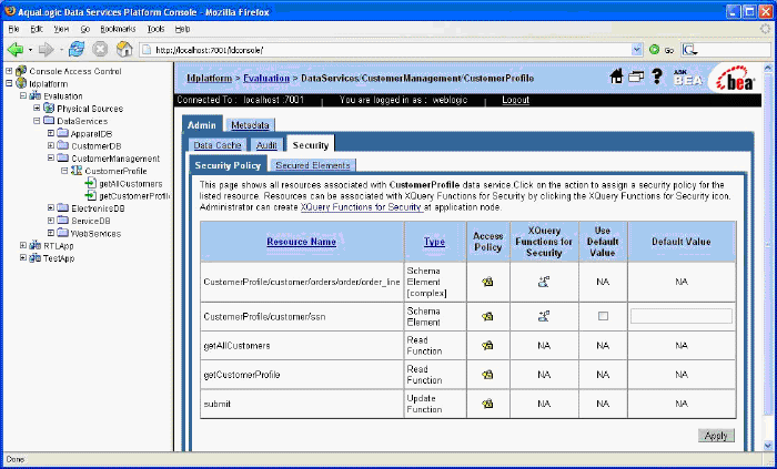 New Secured Element Resources