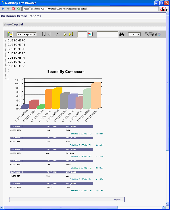 Portal Access to Crystal Reports Data