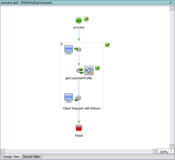 Design View of process.jpd File