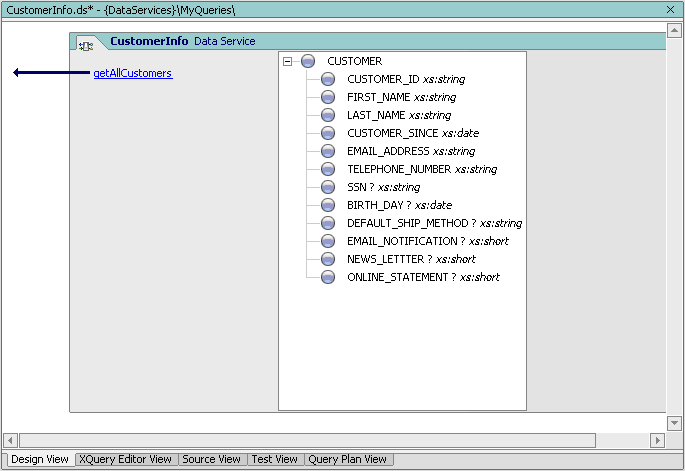 Design View of CustomerInfo Data Service