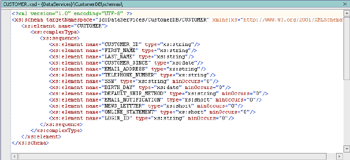 XML Schema Definition