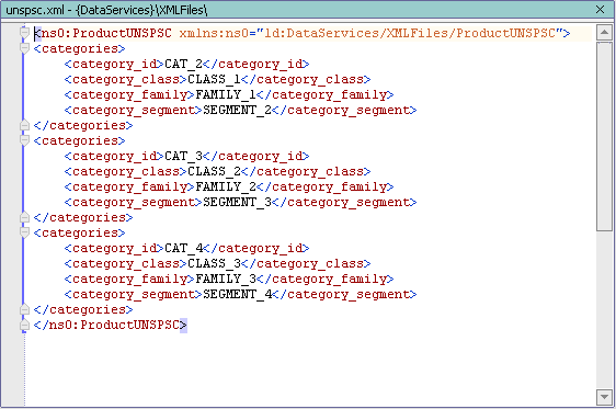 XML Elements