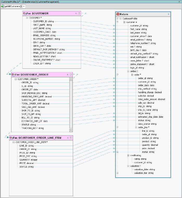 Where Clause Joining Two Data Services