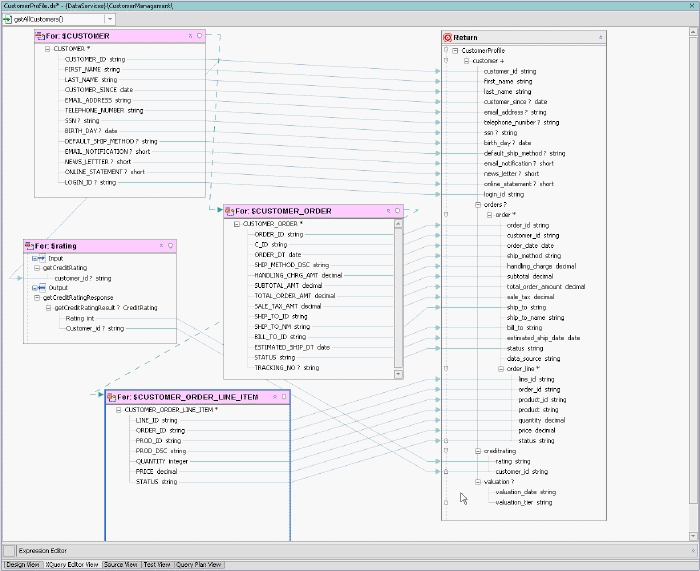 XQuery Editor View of a Web Service Being Invoked