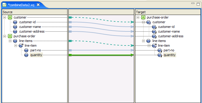 Data Transformation in Design View 