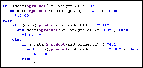 Second Nested If-Then-Else Expression