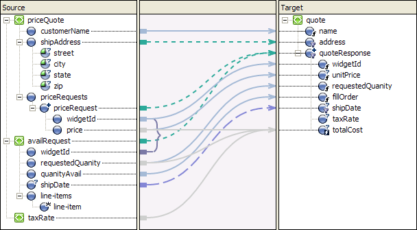 totalCost Calculation in Design View