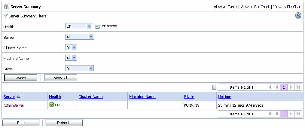Server Summary Table Filter