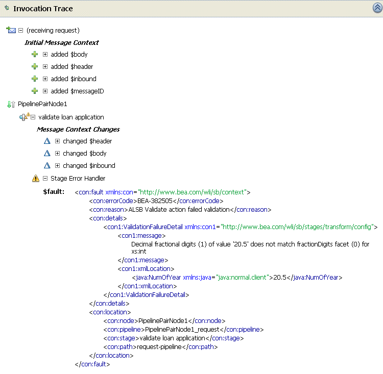 Invocation Trace for a Proxy Service (LoanGateway3) Test