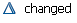 Test Scenario Example