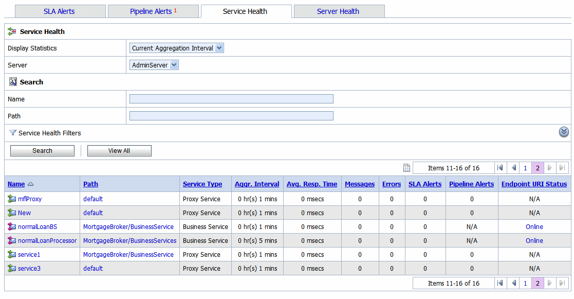 Service Health Page– Current Aggregation Interval