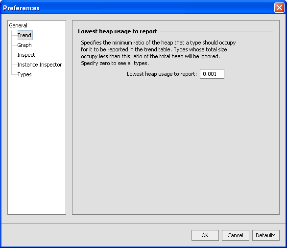 Display of Heap Usage