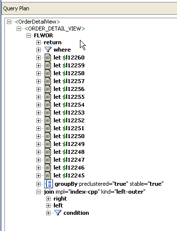 Query Plan for getElecOrderDetailView()