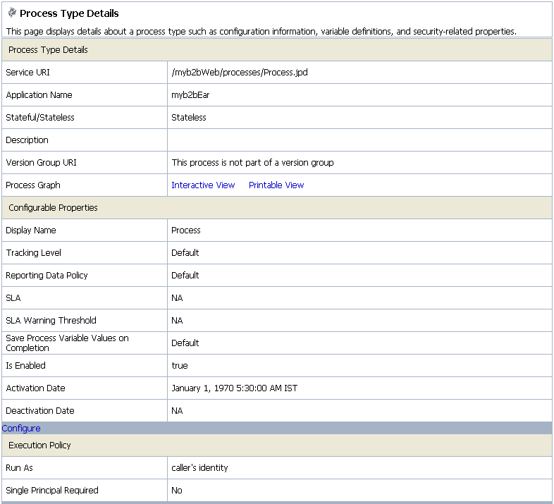 Process Type Details Page