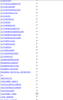 Browse DBMS Tables Page