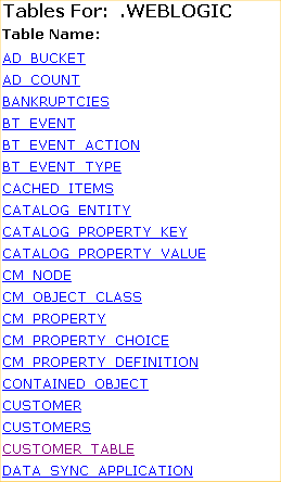 DBMS Browse Tables Page