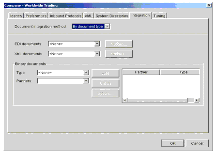 Integration Tab as Seen with By document type Selected
