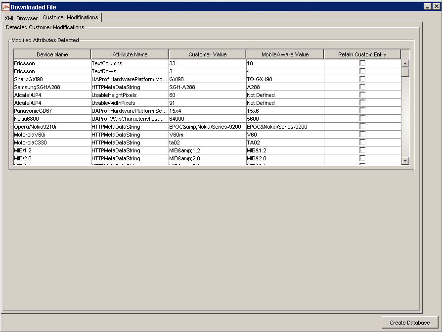 Comparison of Existing Download Data with New Data 