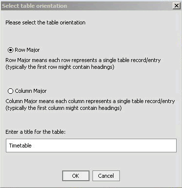 Table Orientation Insert Wizard 