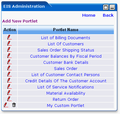 List of Portlets Screen