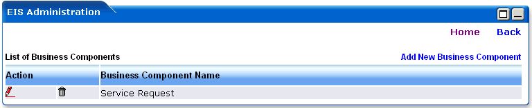 List of Edit / Display Parameters Screen