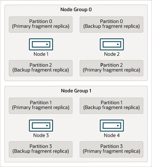 Content is described in the surrounding text.