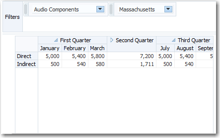 Pivot Filter Bar Component