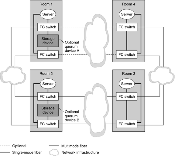 image:Illustration: The preceding and following contexts describe the graphic.