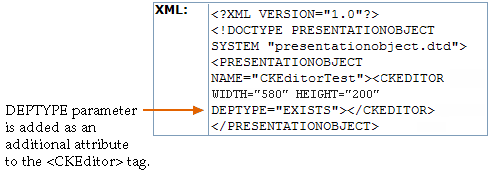 Description of deptype_includeassets_new.png follows