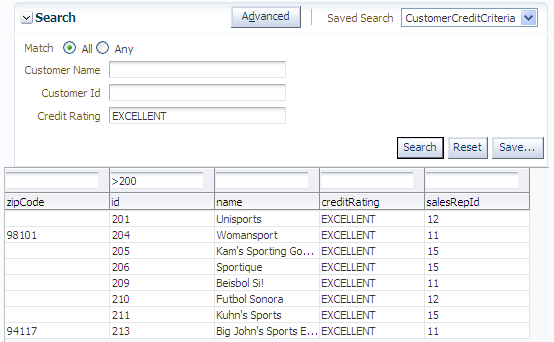 Query with filtered table.