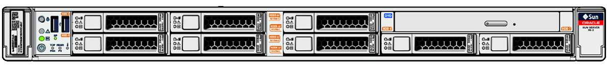 image:Figure showing the location and numbering of the                         storage drives and the DVD drive.