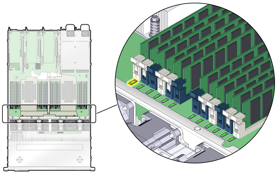 image:Figure showing the location of the DIMM fault LEDs.