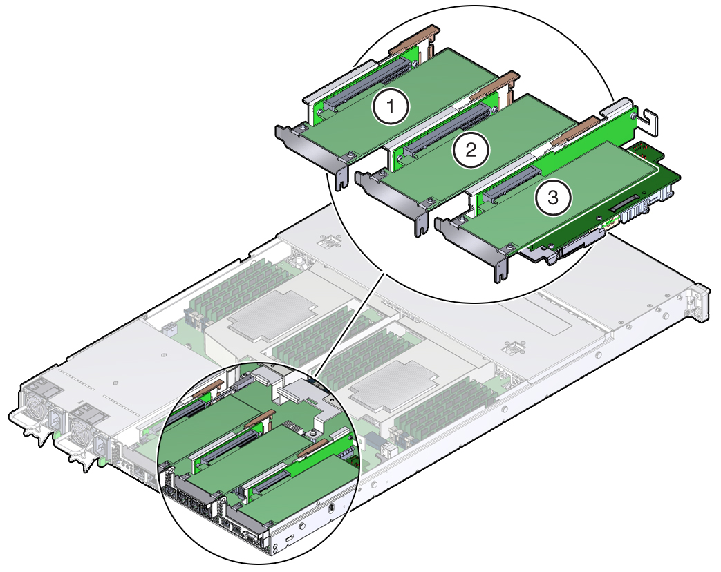 image:Figure showing the location of PCIe risers installed in the                         system.