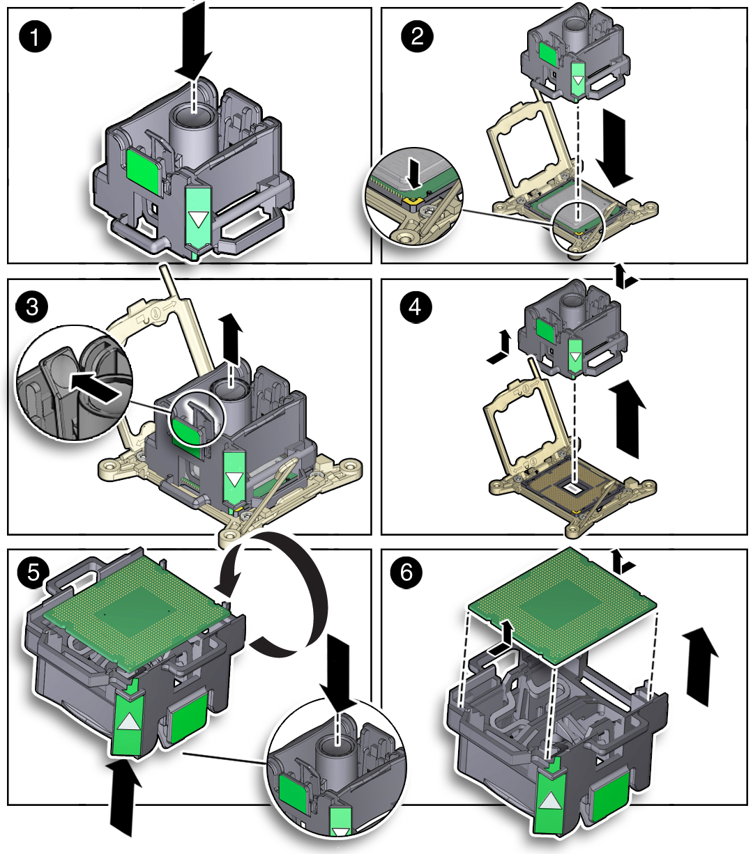 image:Figure showing how to use the processor remove/replace                                         tool to remove the processor.