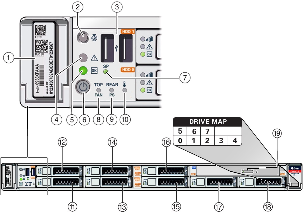 image:Figure showing the server front panel.
