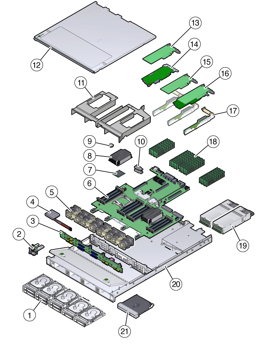 image:Figure showing exploded view of the system components.