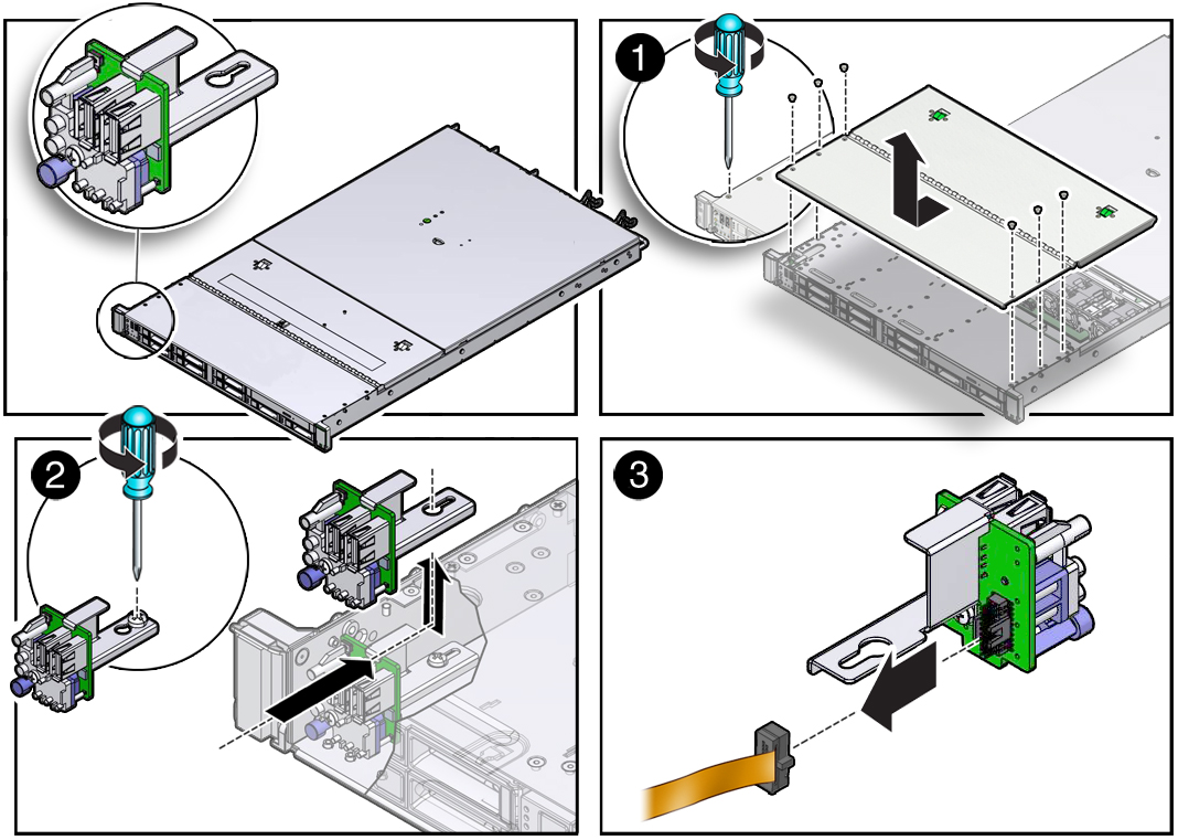 image:Figure showing how to remove the front indicator module                                         (FIM) from the server.