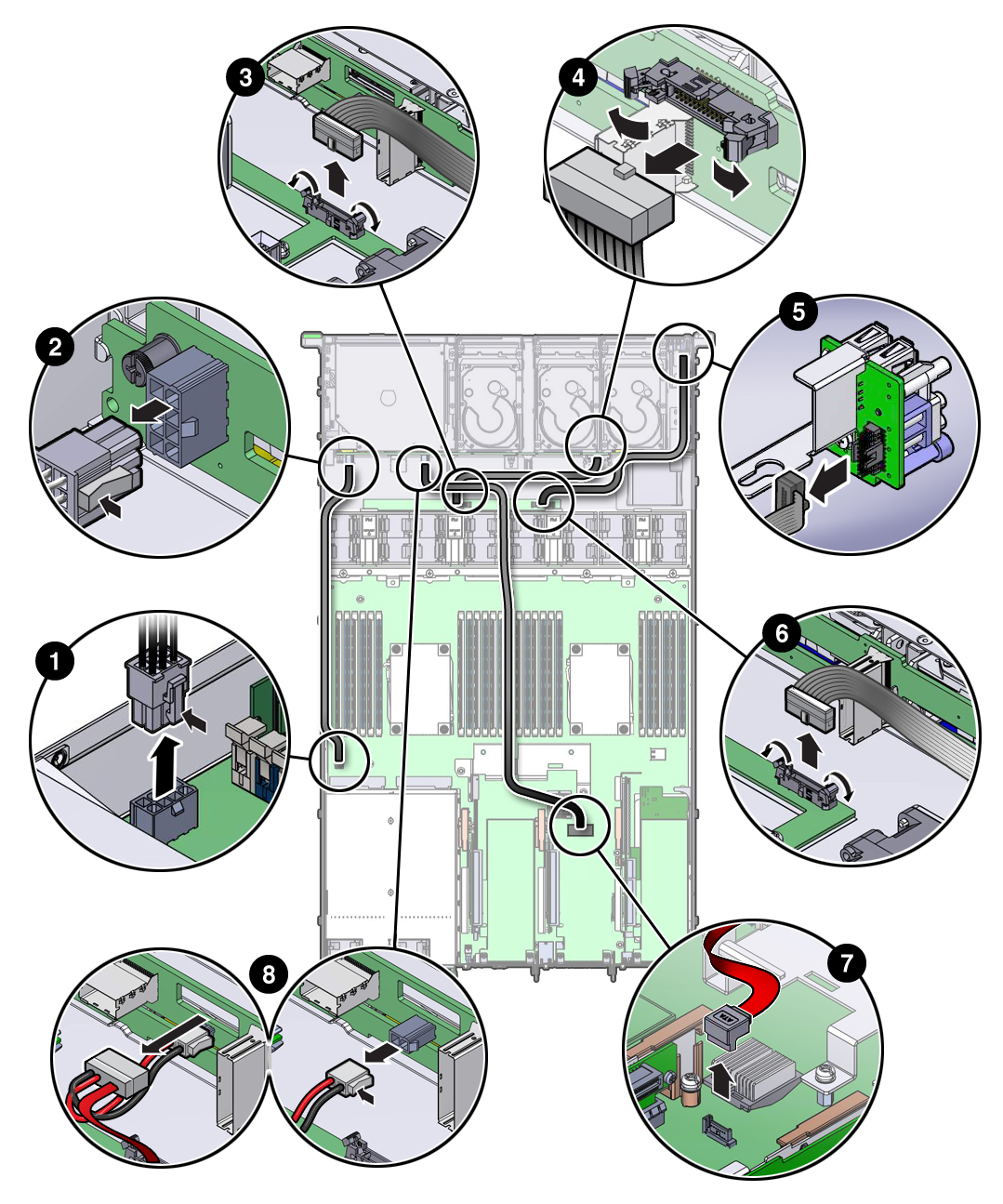 image:Figure showing how to remove the power, FIM, disk                                         backplance data, and DVD cables.