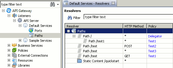 HTTP Methods on Same Path