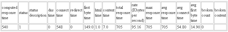 Description of Figure 20-14 follows