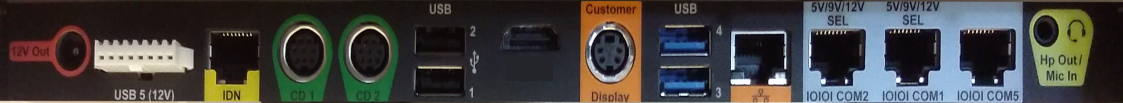 This figure shows the Primary I/O Panel of the MICROS Workstation 610.