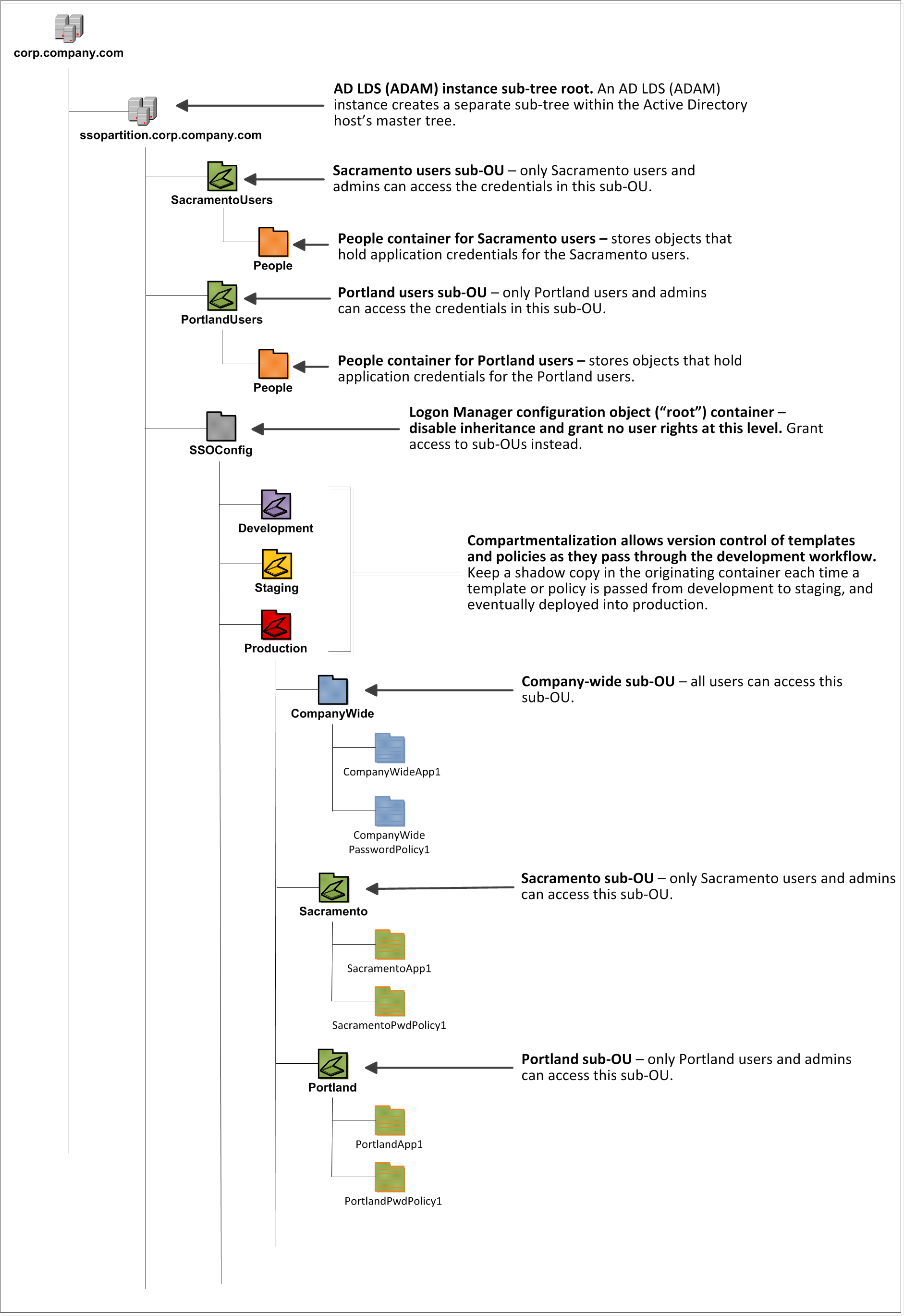 Surrounding text describes image036.png.