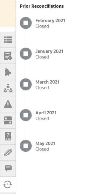 Vorherige Abstimmungen (Dialogfeld) Vorherige Abstimmungen (Dialogfeld)