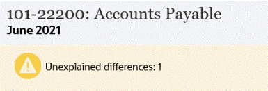 Umschalten im Übersichtsdialogfeld "Abstimmungen" Umschalten im Übersichtsdialogfeld "Abstimmungen"