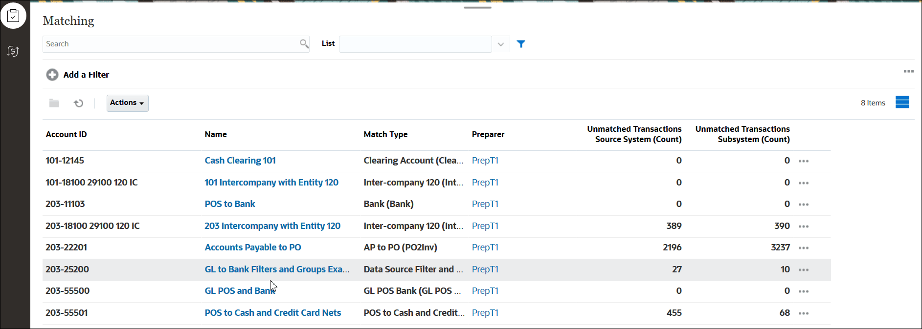 Screenshot der Abstimmungslistenansicht Screenshot der Abstimmungslistenansicht
