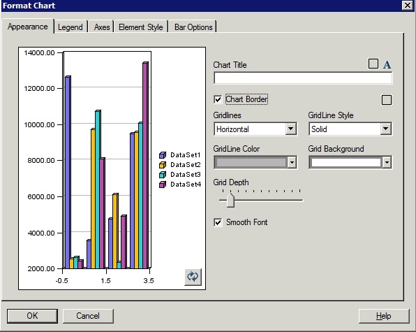 Registerkarte "Darstellung" in der urspr&uuml;nglichen Diagramm-Engine