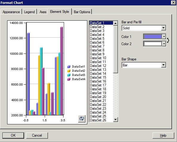 Balkenformoptionen in der urspr&uuml;nglichen Diagramm-Engine
