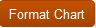 Schaltfl&auml;che "Diagramm formatieren"