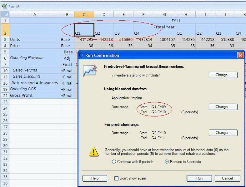 Beispiel f&uuml;r die Zeitgranularit&auml;t. Die Spalten&uuml;berschriften lauten Q1, Q2 usw. ohne Pluszeichen (+).